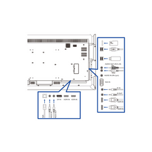 Écran dynamique (digital signage) 65 pouces Iiyama Prolite - LE6540UHS-B1 - OfficePartner.fr